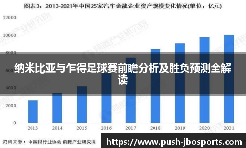jbo竞博平台